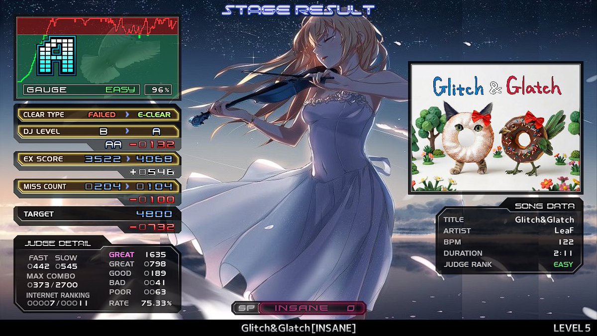 Glitch &amp; Glatch EC
I thought it was maybe st3-4, but perhaps I’m biased towards the delay patterns
