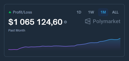 Ignoring the trend of prediction markets and vibecoding is like ignoring the trend of memecoins in early 2024

You will miss out on a lot...

Now is the time to learn this. Lock in, dive deep into the topic, and start earning.

> Or follow these accounts, and I will teach you