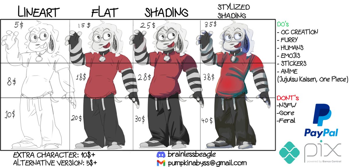 BrainlessBeagle (COMMS OPEN 0/5) tweet media