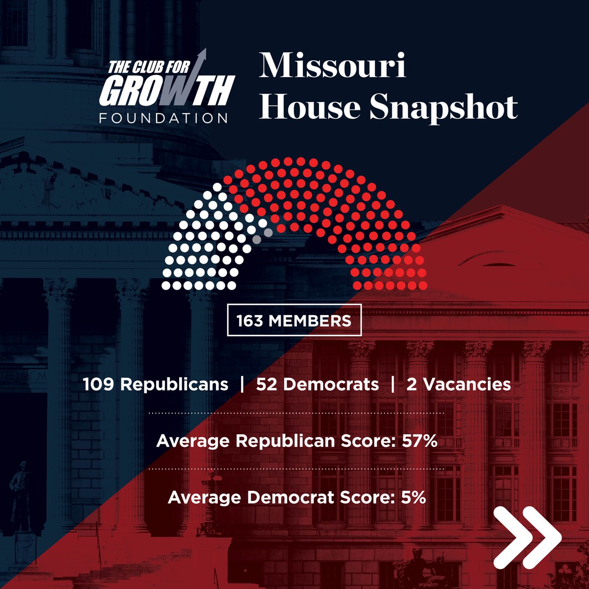 Club for Growth Foundation tweet media