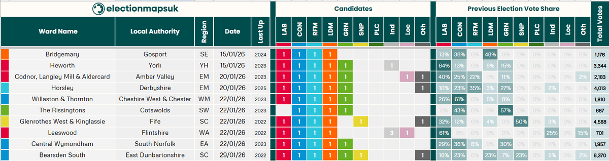 Election Maps UK tweet media