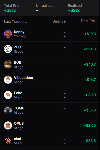 Run 📈 tweet media