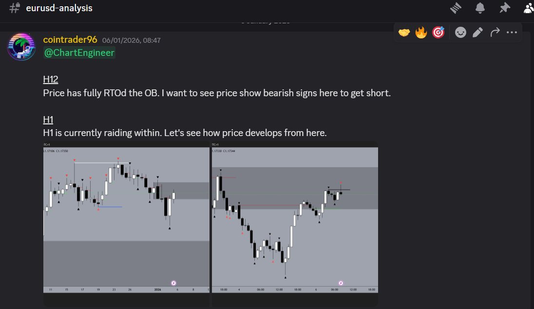 Chart Engineers tweet media
