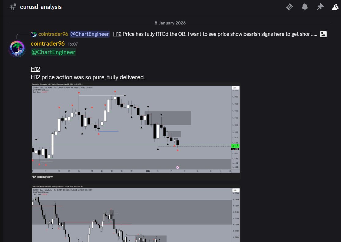 Chart Engineers tweet media