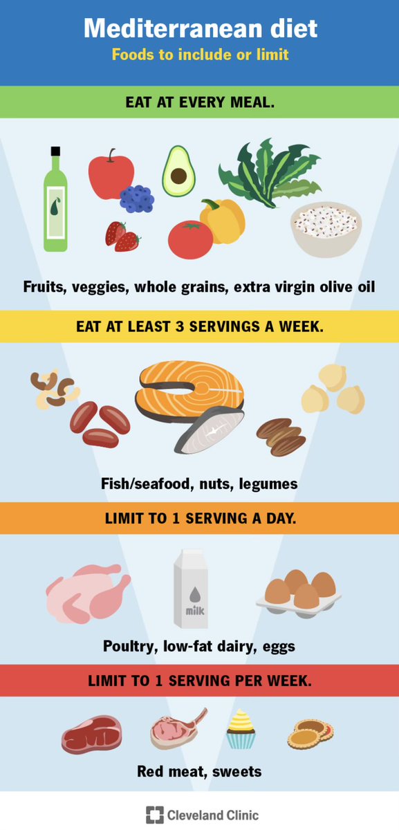 Jonathan Reiner tweet media