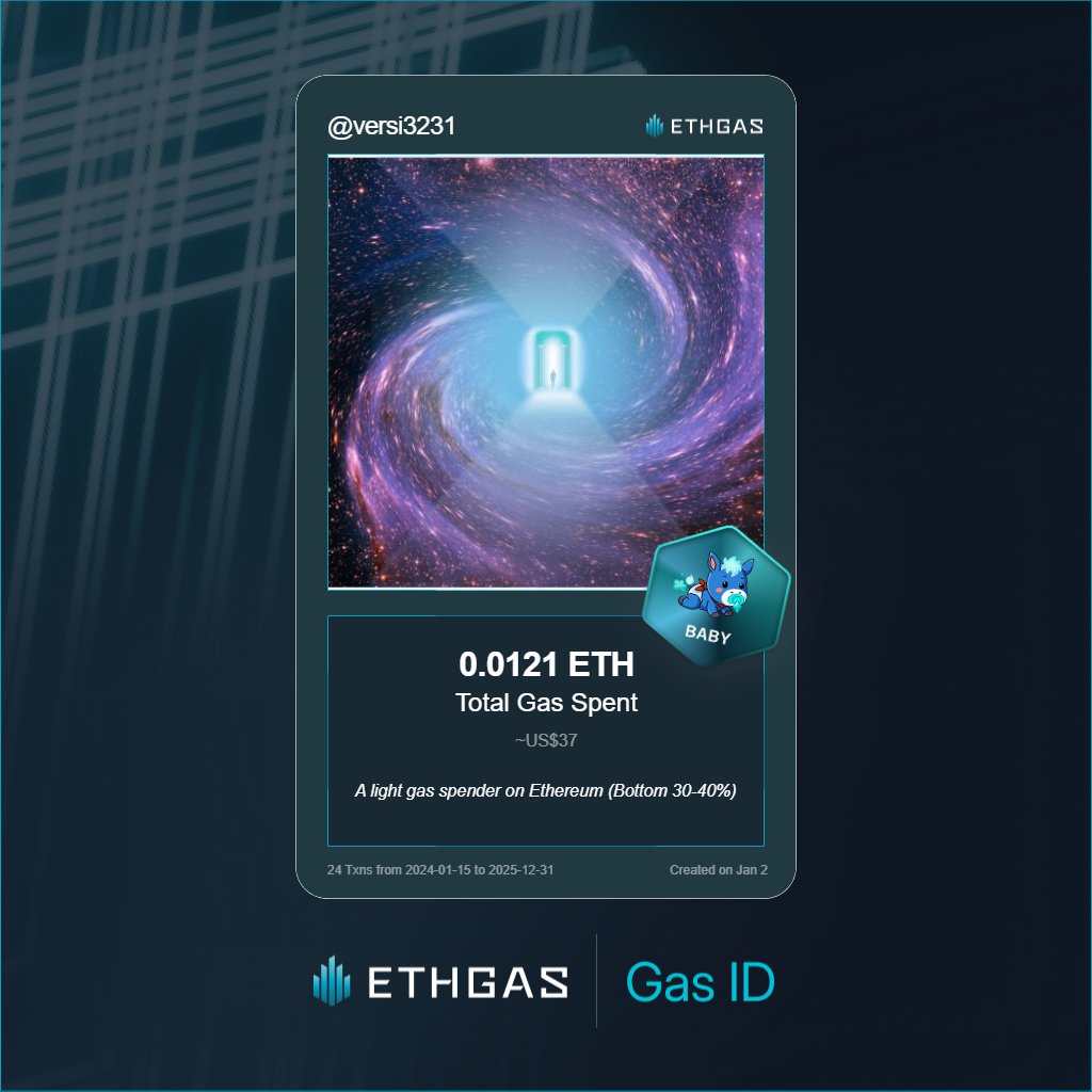 versi3231's tweet photo. Leveled up in the Great Gas Reckoning with ETHGas! 💪

Baby Jack status: 0.0121 ETH gas spent, 2 Beans earned—supporting the Gasless Future!

Claim your Gas ID at https://t.co/0z2xSiMGGf https://t.co/8E45EHSZUE