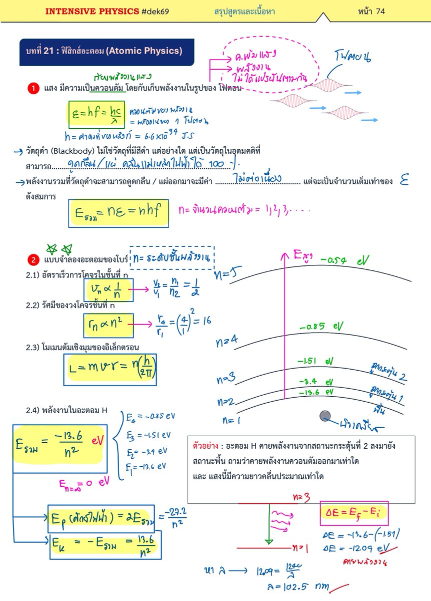 P_Learnphysics's tweet photo. ✅หน้าเดียวที่รวมเเทบจะทุกสูตรของ ฟิสิกส์อะตอม 
โมเมนตัมเชิงมุม น่าออกในปีนี้มากๆ ครับ
#dek69    #Alevel https://t.co/fRYCjsaM73