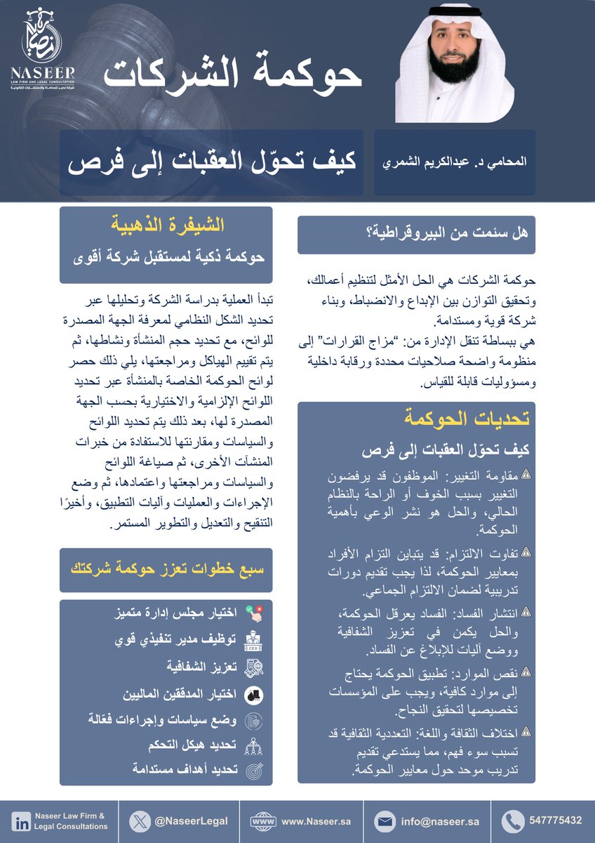شركة نصير للمحاماة Naseer Law Firm tweet media
