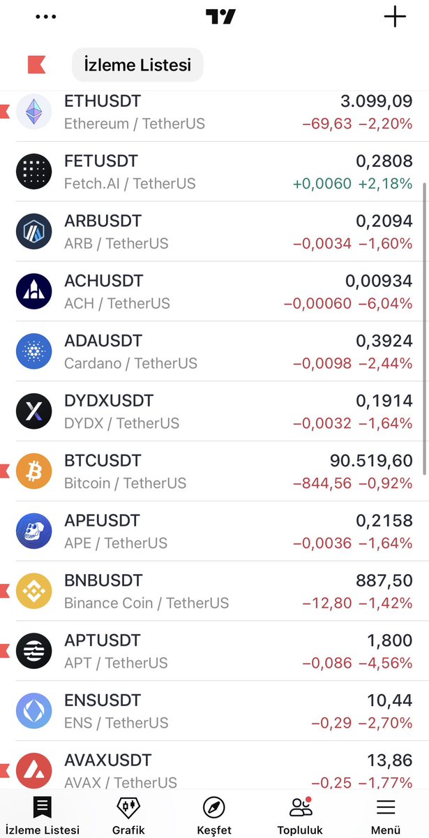 Deep Web Kripto tweet media