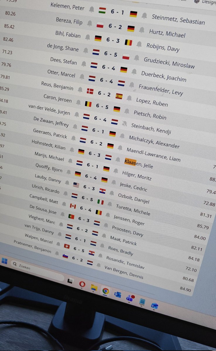 Janbuttplug's tweet image. Die pedofiel lag er 1e ronde al uit gelukkig! #qschool @JJIdsardi vind jij wel jammer zeker?