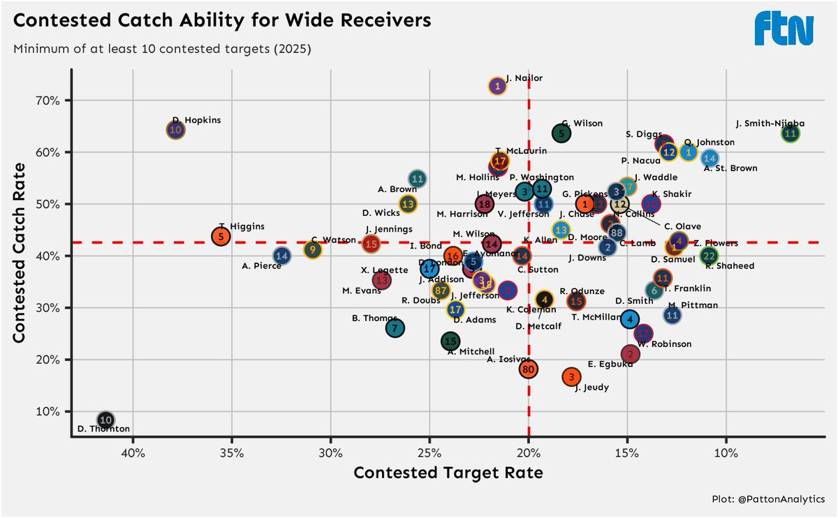 Steven Patton tweet media
