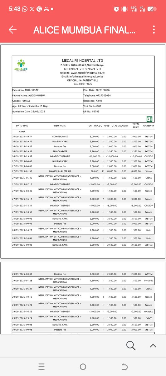 ouma_neko's tweet image. Today I am angry, broken, and ashamed as a Kenyan.

Let’s stop pretending. Appointing a camel farmer to run the Ministry of Health was not leadership  it was rewarding loyalty at the altar of Kenyan lives. And now blood is on the floor.

This is not politics. This is cruelty.…