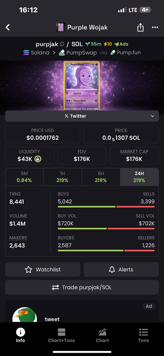 nnkoer's tweet image. $purpjak update 
Entry $56K → Pump $176K → Exit = 3.1x. Simple. ✅

Ca&amp;gt; G11EWvwKGzVV3qsSW3DsnFsbE25Zc2oa2euqufW8pump

#Crypto #Solana #Altcoins #memecoin #USA #zeudiners #helevier #LoveIslandUSA #Australiatrader #LoveIslandUK