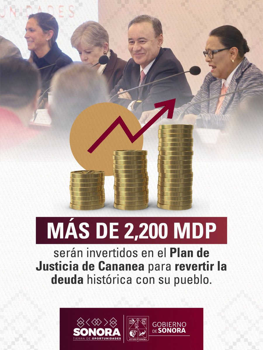 Más de 2,200 millones de pesos serán invertidos en el Plan de Justicia de Cananea, para saldar una deuda histórica y llevar bienestar, desarrollo y justicia social a su pueblo.

#SonoraSeTransforma #TierraDeOportunidades