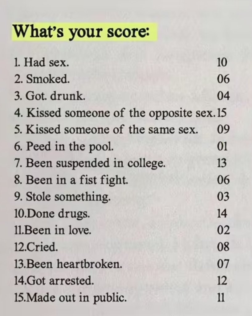 pindichhole's tweet image. mine: 58

yours??