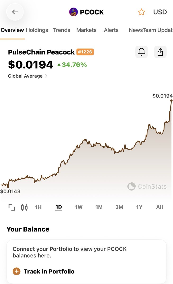 We are excited to announce that PCOCK is now available on <a href="/CoinStats/">CoinStats</a>, one of the earliest portfolio tracking apps I used when I first got into crypto.

More listings are coming.