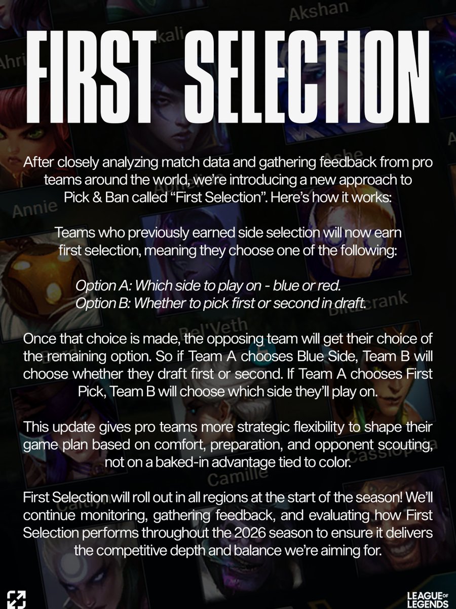 lolesports's tweet image. Introducing "First Selection" to LoL Esports:

Keep an eye on each region and let us know which way of showcasing the new Pick &amp;amp; Ban phase you like best!