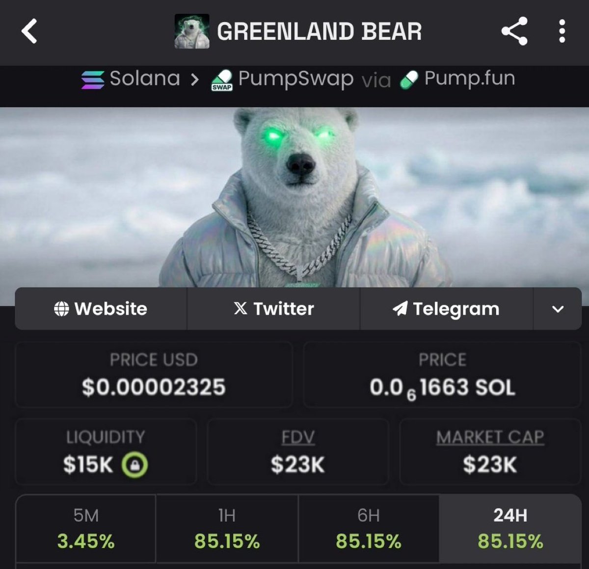 nnkoer's tweet image. $GREENLAND entry made on my private TG group at $23k Mcap 

Ca&amp;gt; E2Z16XeXsMBgroLU17DvHMqM3GmyYs9RkAWgTTMHpump

#solana #memecoin #degen