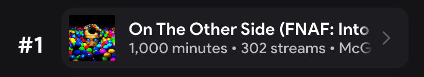 Despite all of his other releases, this is still my favorite Lse song of all time.