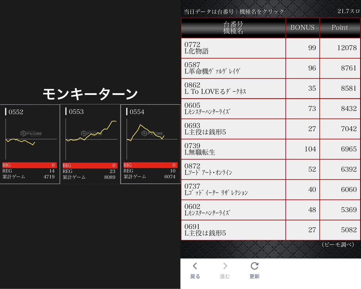 えだまめ様 22点 August818様 ふわふわ adidas Originals ZX 8000 GORE-TEX JP5258