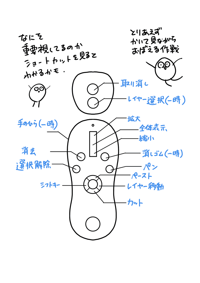 ムービングパッドプロ14を買ったお話
#MovinkPadPro14 #TABMATE 