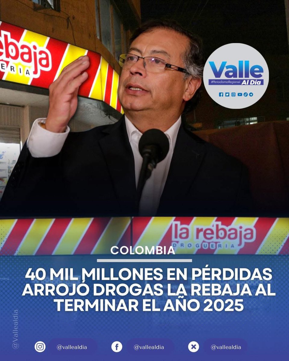 waldoalarconho1's tweet image. Las farmacias las rebaja nunca habían reportado pérdidas, pero después de la intervención del “economista” Gustavo Petro, ahora enfrentan dificultades financieras y más de 40 mil millones en pérdidas.

¿Pérdida o robo?

#PetroArrodillado