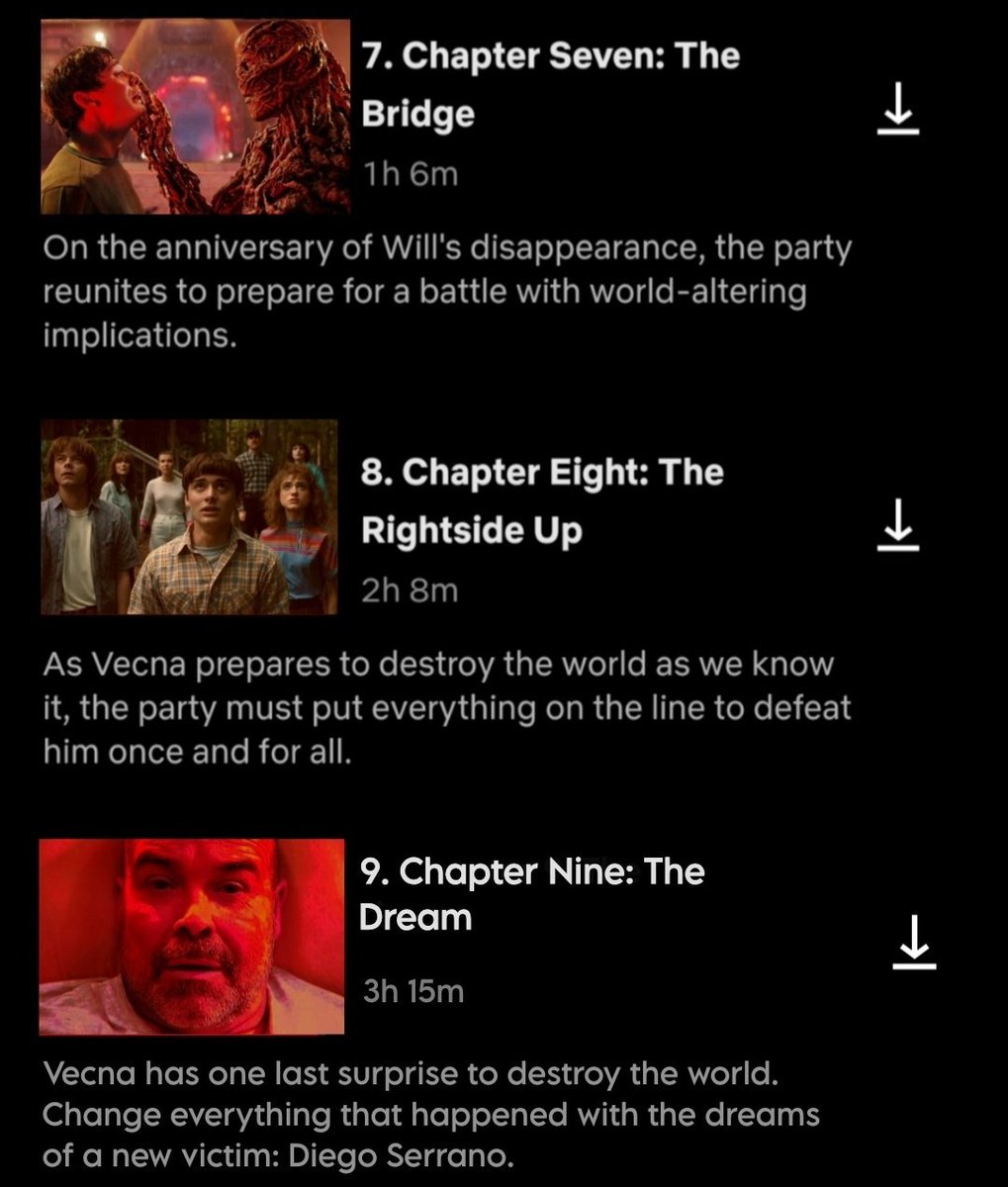 LegoLlorchs's tweet image. 💥 En EEUU ha aparecido un nuevo capítulo de #StrangerThings5. 😱
¿Vosotros podéis verlo?