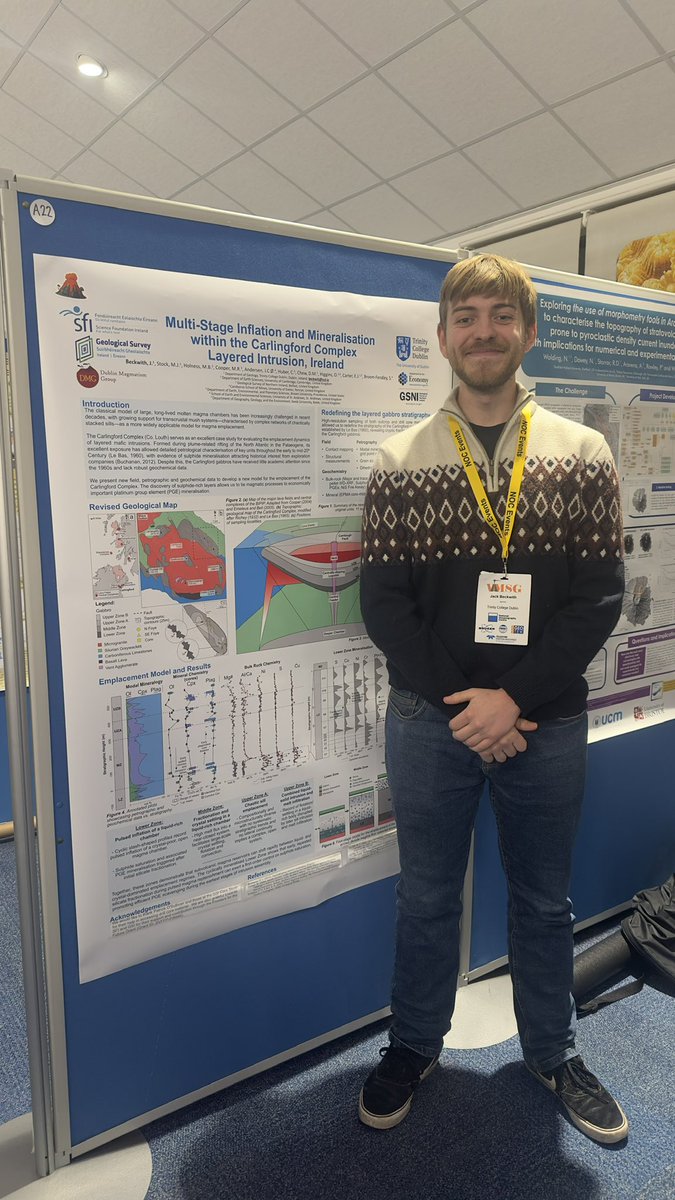 Dublin Magmatism Group tweet media