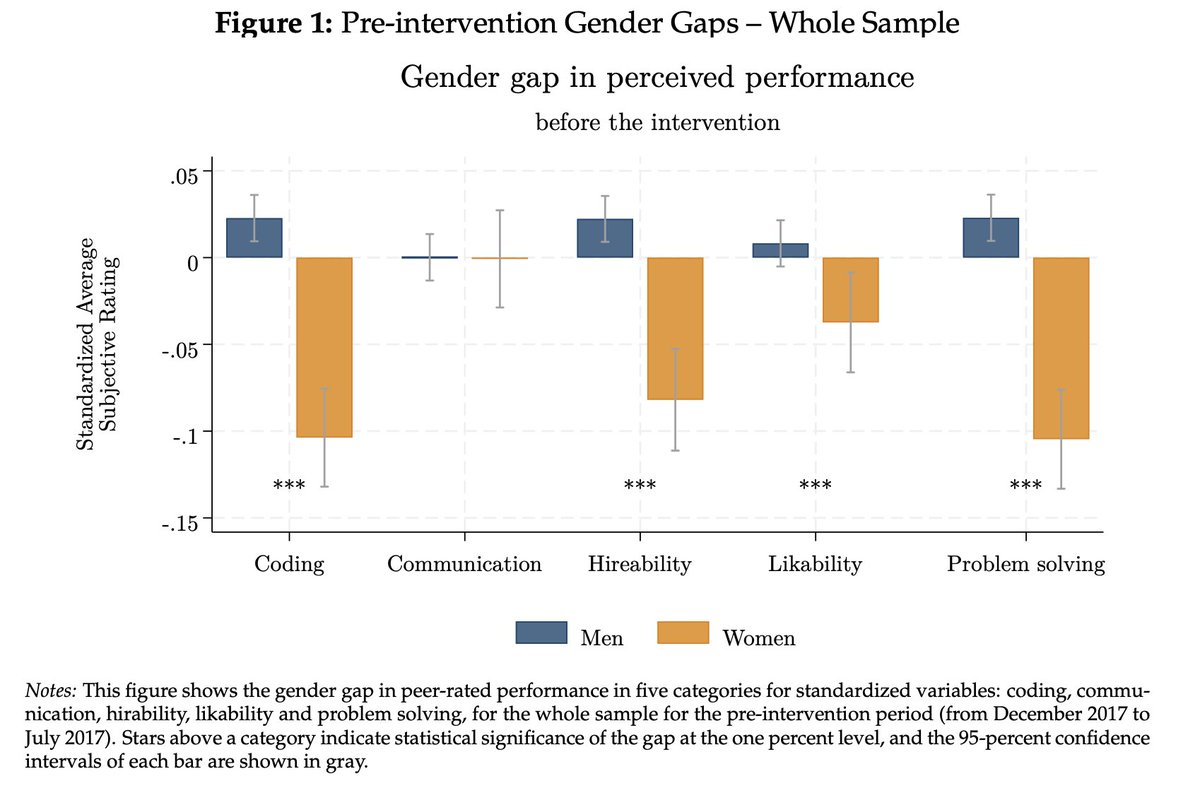 John B. Holbein tweet media