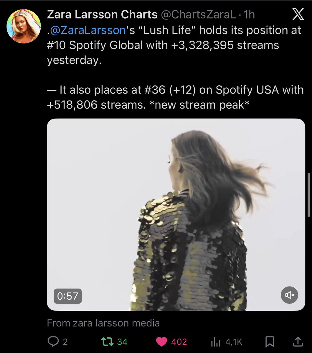 venusjmi's tweet image. Life as a Zara Larsson lover is so perfect I can’t believe we’re here after begging for her to get her flowers for YEARSSSSS. My fucking baby 😭😭😭😭 She deserves everything