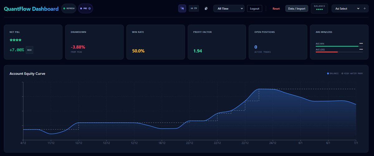 TreborXBT 🍀 tweet media