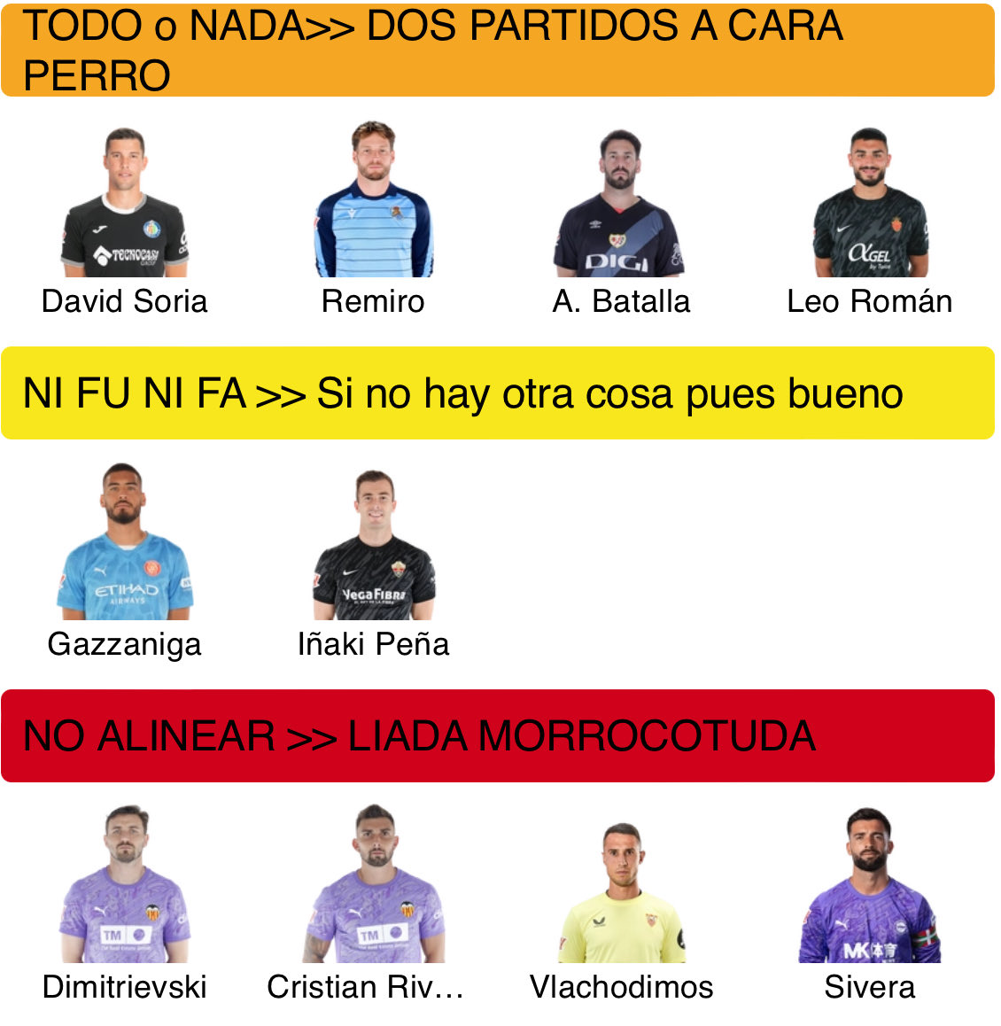 ⚽️TIERLIST de las MEJORES opciones de PORTERO para la J.19‼️

➡️Las mejores posibilidades para esta próxima jornada🔝

Para AYUDAR y SERVIR cómo ORIENTACIÓN! 🥷

➡️Las dos opciones de OBLAK y UNAI con puntos >> Mi opinión es arriesgar un poquito con otra cosa y probar 👀