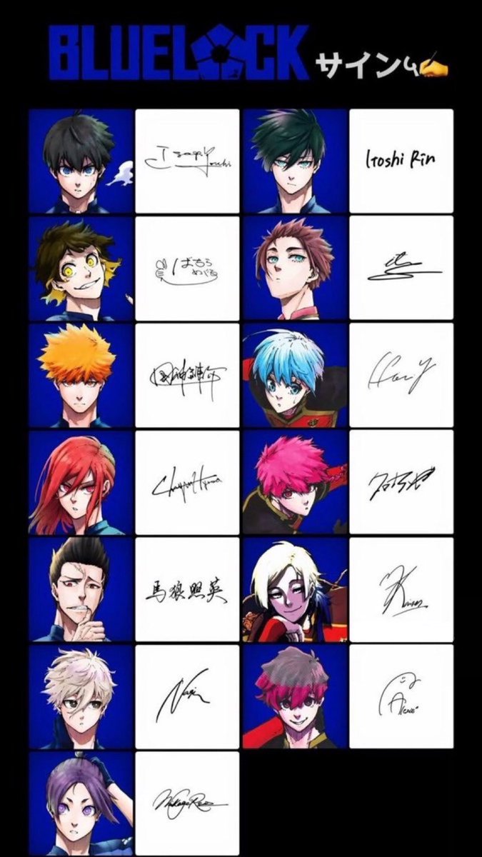 _BlueLockESP's tweet image. 💙⛓️ Las firmas de Blue Lock.

¿Cuál es vuestra favorita?