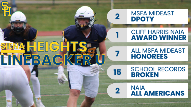 We hold our LB's to a different standard here <a href="/SienaHeightsFB/">Siena Heights University Football</a>. We are LBU. Since 2022 the numbers have spoken for themselves.