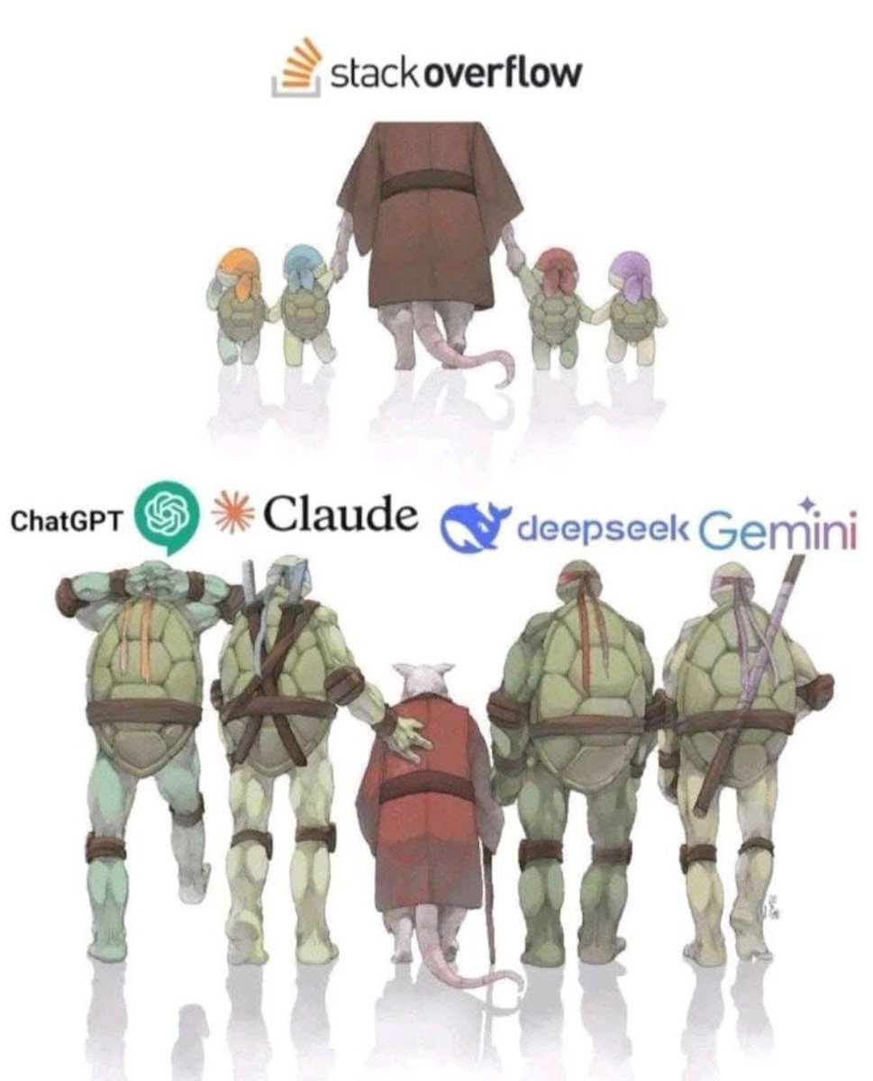 sprintcodes's tweet image. Bons tempos do stack overflow 

#stackoverflow #gemini #deepseek #claude #chatgpt