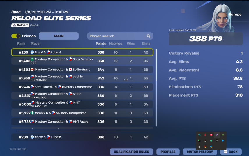 FinesFN's tweet image. top #300 reload elite series