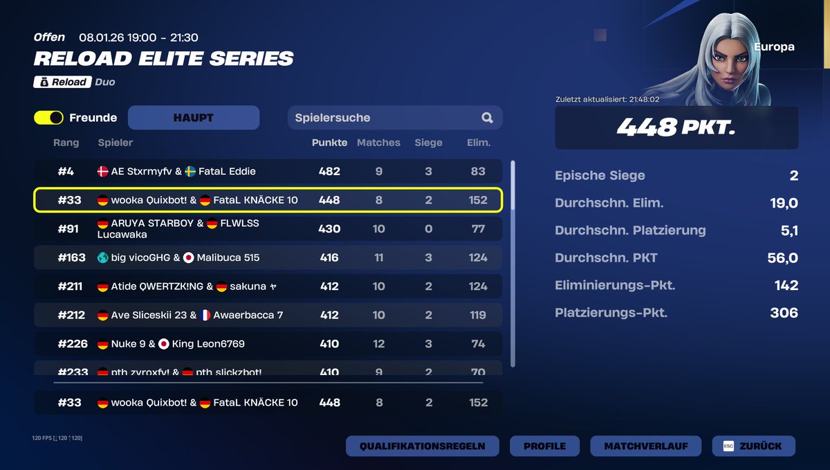 QuixFN74's tweet image. day 1 @Kncke5 

@WookaEsport