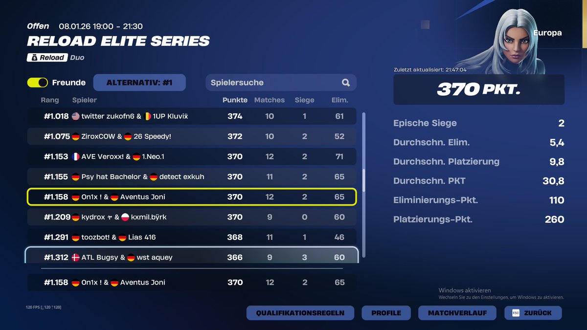 Jonibuca44's tweet image. decent week mit irl gespielt