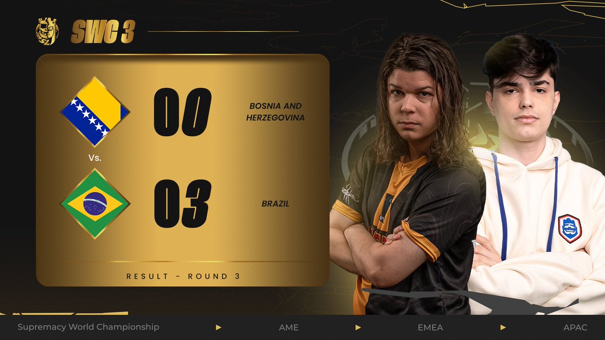 Supremacy League tweet media