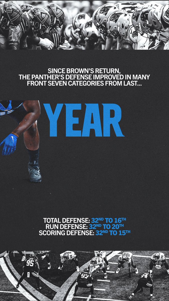 Panthers's tweet image. For your consideration 

Learn more: 
panthers.com/news/how-derri…