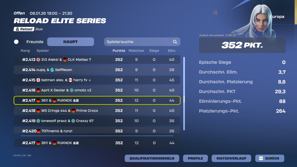 played decent

<a href="/MxkkaFn/">Mqa</a>