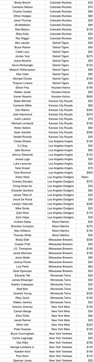 Grand Salami Sports Cards tweet media