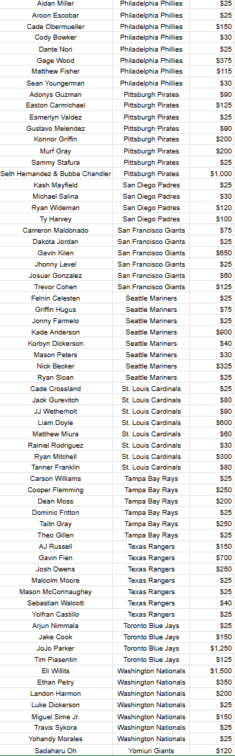 Grand Salami Sports Cards tweet media