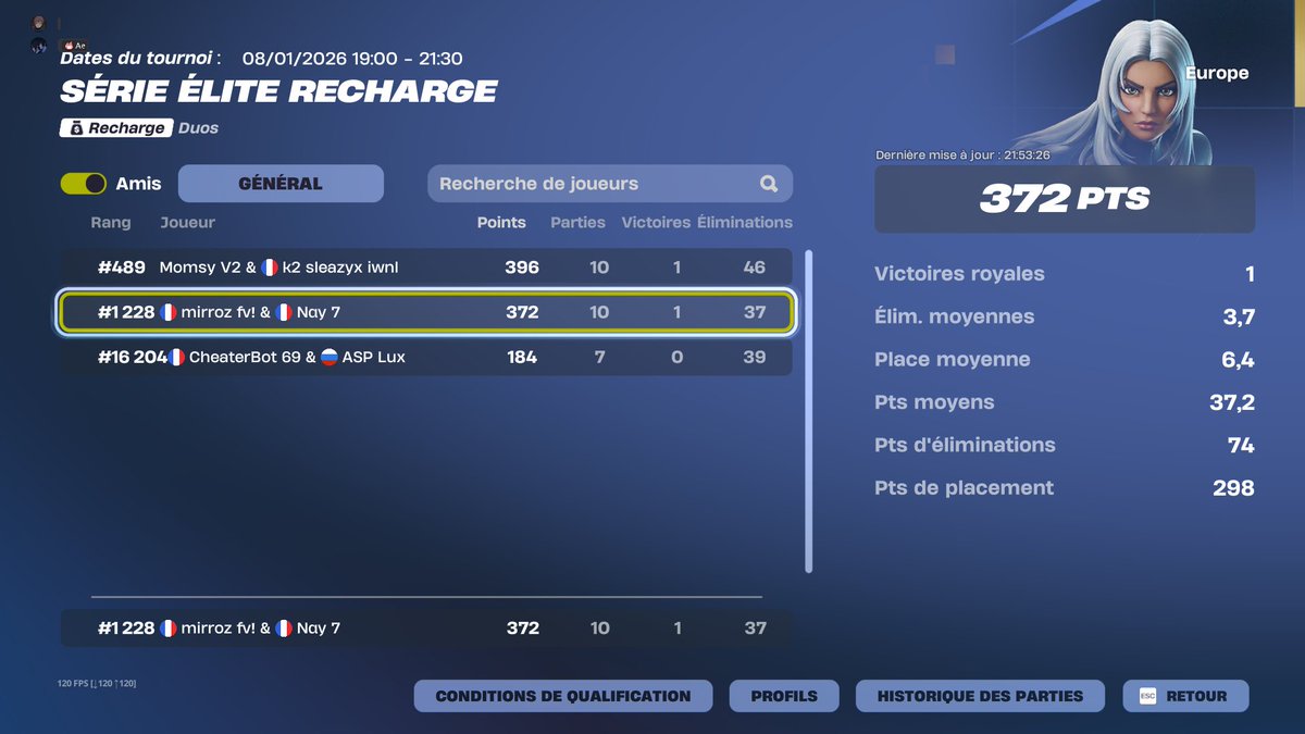 TOP 1200 FIRST DAY 😈<a href="/Mirroz_/">Mirroz</a>
