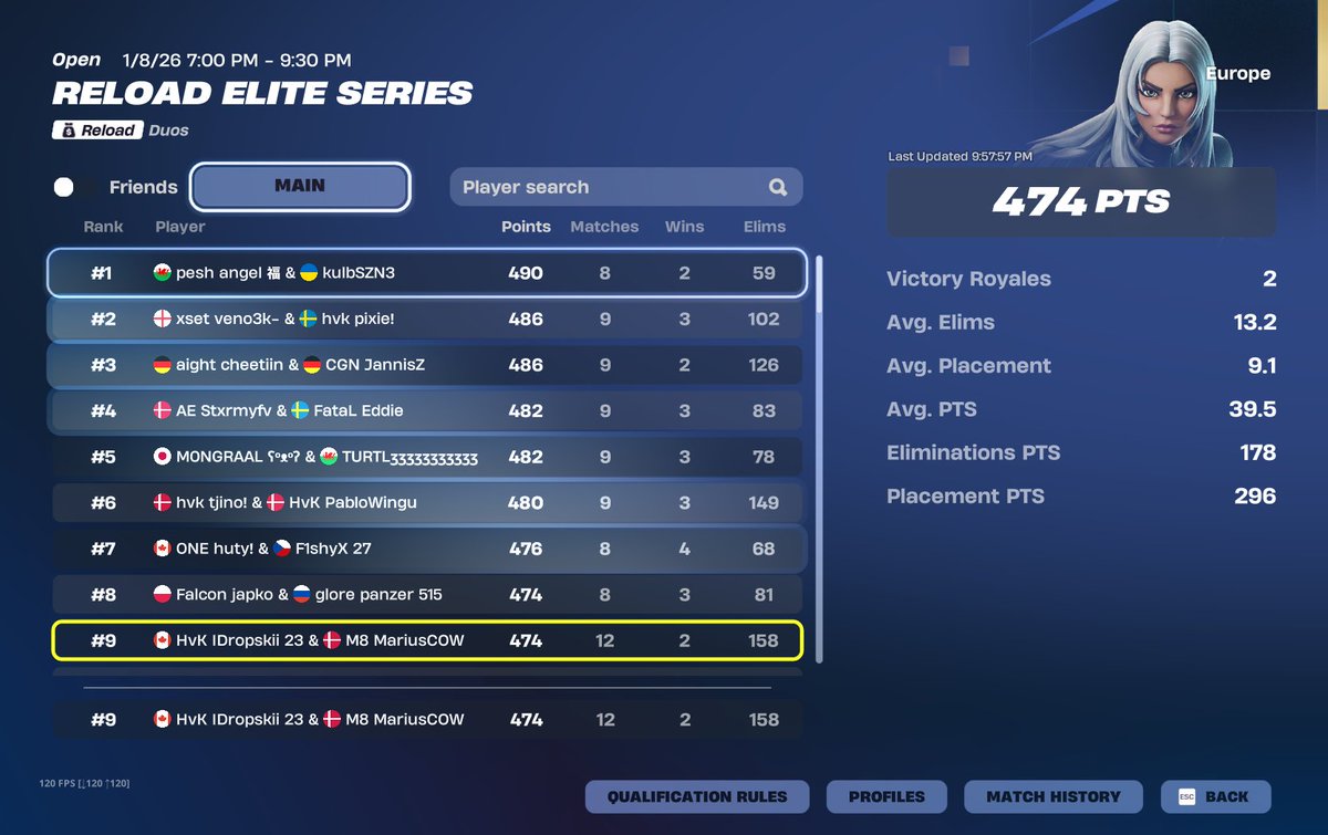 HvK IDrop tweet media