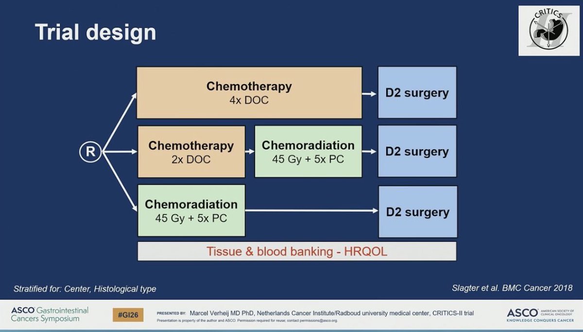 Dr Rishabh Jain tweet media