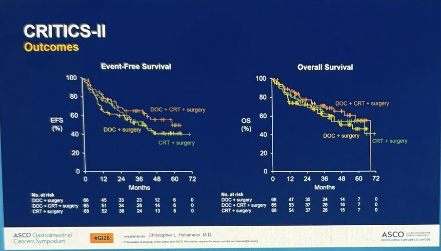 Dr Rishabh Jain tweet media