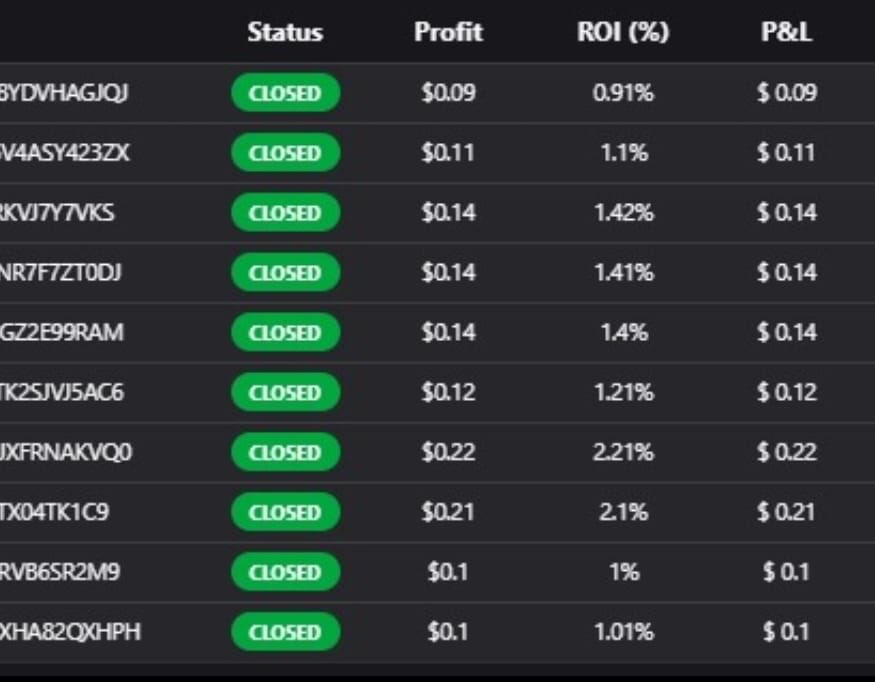 Tired of panic selling or FOMO? 🤔 Get the edge! The ETHAX Trader automation executes strategies perfectly, every single time. No emotion, zero hesitation. Let the tech take over while you relax. It's time to be logical. 👇#AlgorithmicTrading  #Crypto #SmartSolutions #Binance