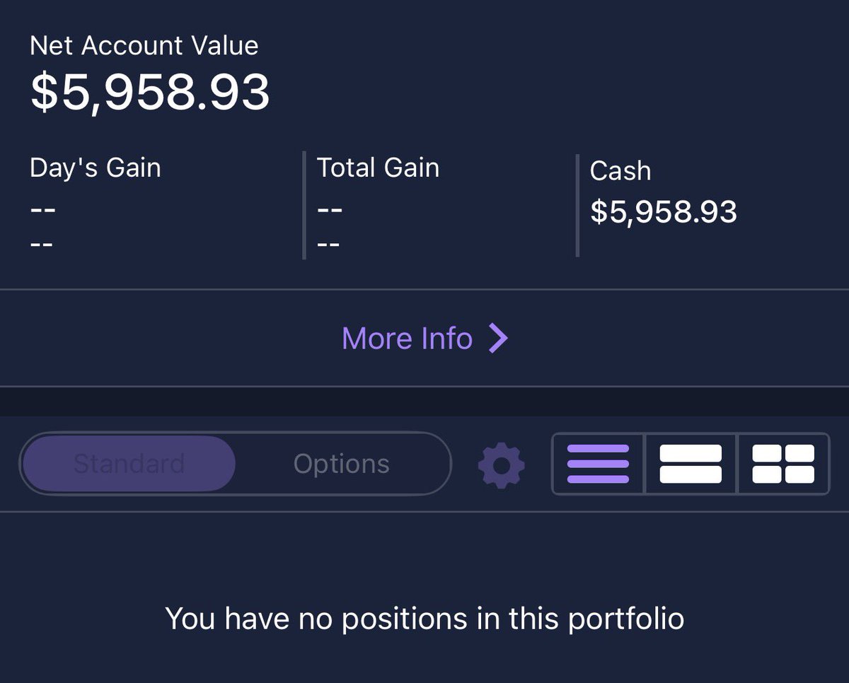 JPATrades's tweet photo. Account at Close
 
Currently up $4,960 from $1,000 start
 
Sold our final $GOOGL 320 call for 10.35 from 1.0 up over 10X today 🥳
 
Next trade will be roughly $3,000
 
If you followed along post your gains below👇 https://t.co/nX13vptUD3