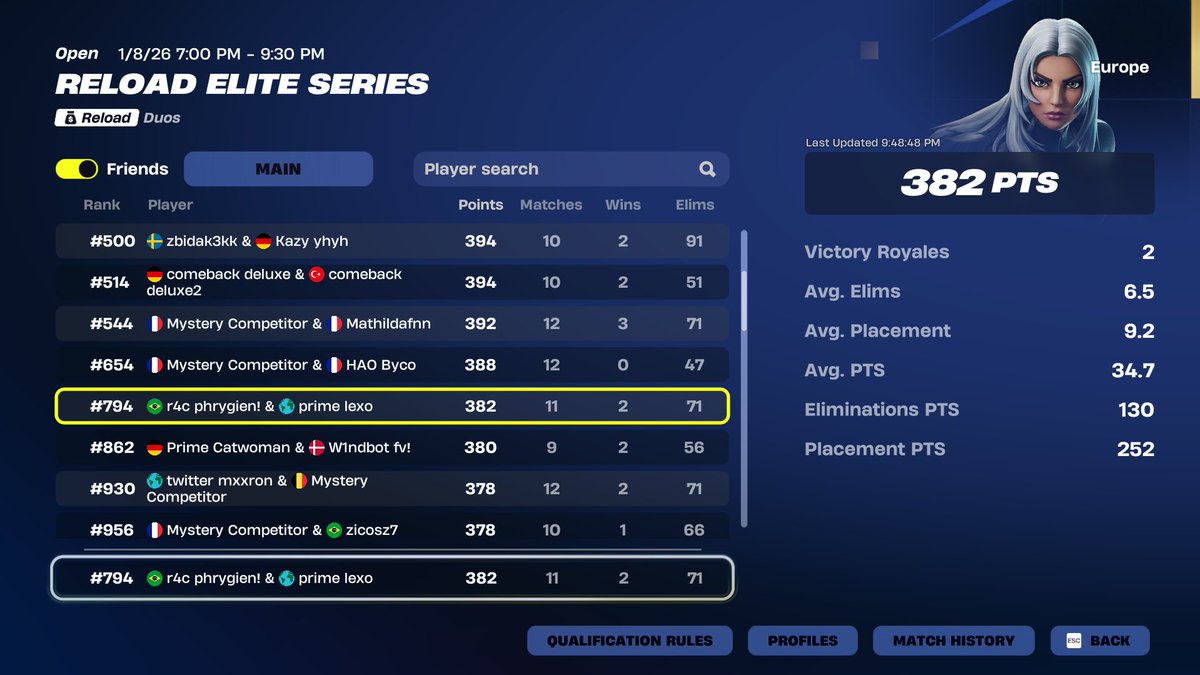 r4c phrygien tweet media